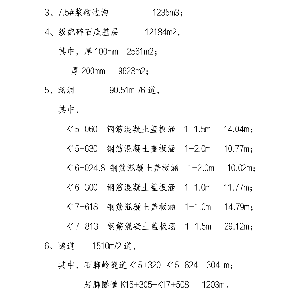 重慶彭水至酉陽二級公路改建工程PY2合同段監(jiān)理工作總結(jié)