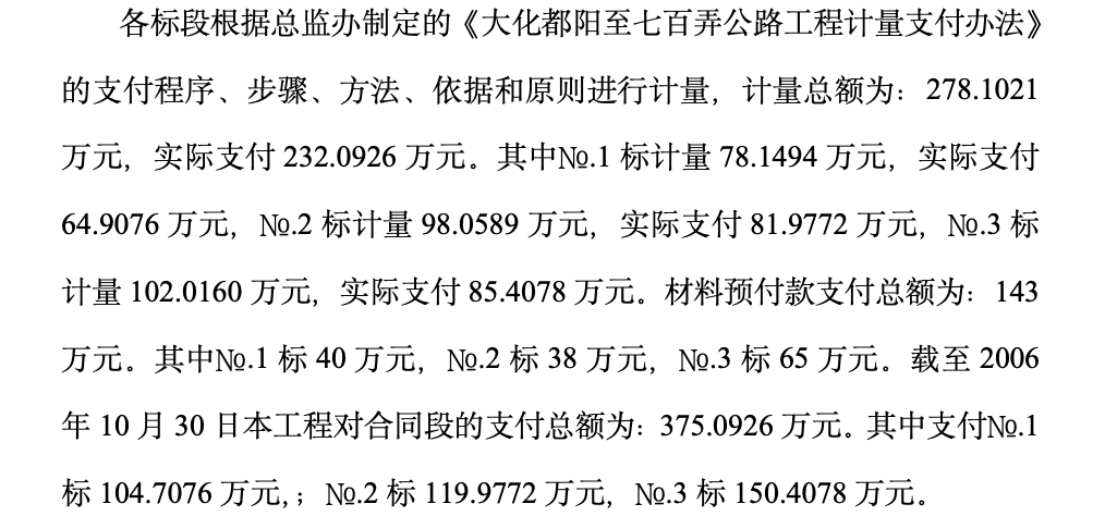 大化都陽(yáng)至七百弄公路工程監(jiān)理工作總結(jié)