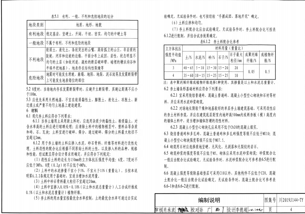 川2019J144-TY 四川省農(nóng)村現(xiàn)代夯土建筑構(gòu)造圖集