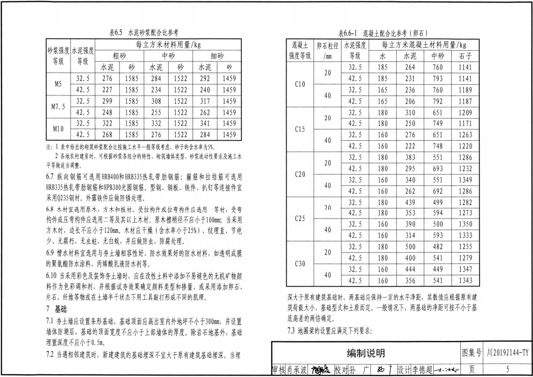 川2019J144-TY 四川省農(nóng)村現(xiàn)代夯土建筑構(gòu)造圖集