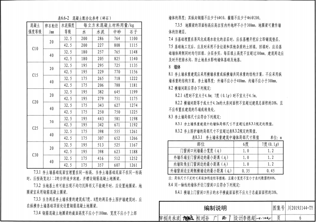 川2019J144-TY 四川省農(nóng)村現(xiàn)代夯土建筑構(gòu)造圖集