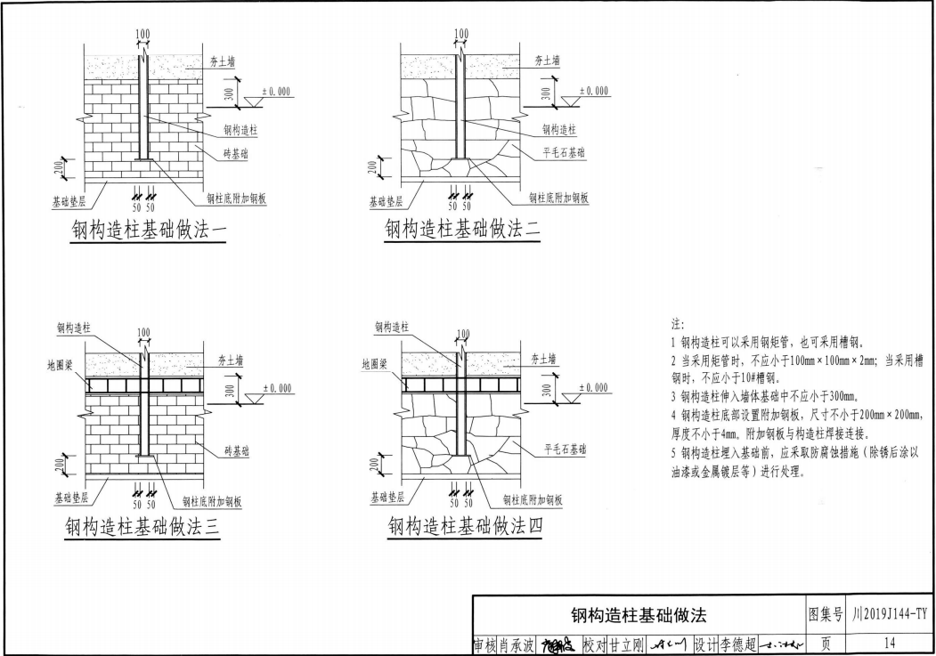 川2019J144-TY 四川省農(nóng)村現(xiàn)代夯土建筑構(gòu)造圖集