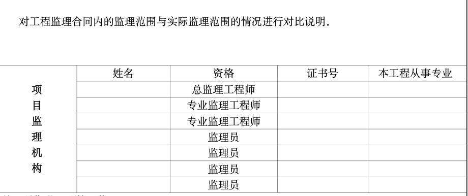 房屋建筑工程主體結(jié)構(gòu)中間驗(yàn)收監(jiān)理工作總結(jié)