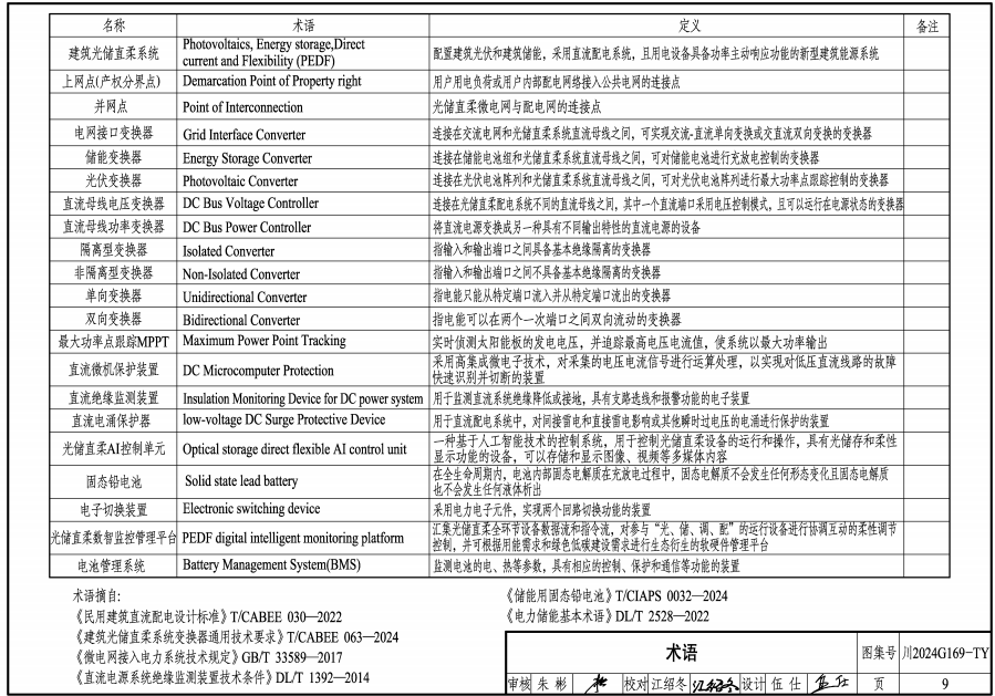 川2024G169-TY 建筑光儲(chǔ)直柔系統(tǒng)設(shè)計(jì)及安裝標(biāo)準(zhǔn)圖集