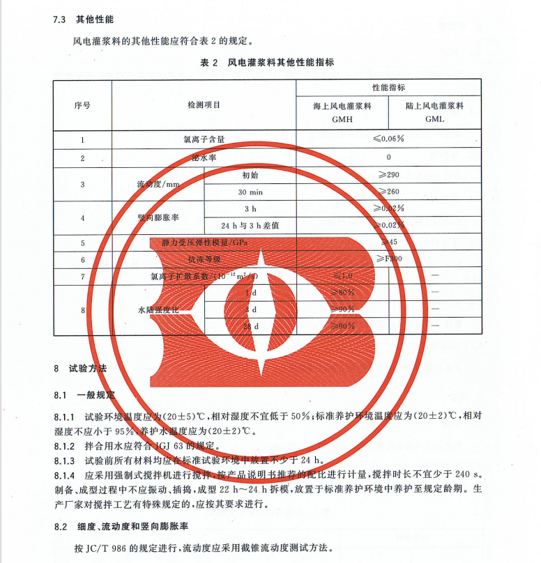 TCECS 10379-2024 風(fēng)電基礎(chǔ)用灌漿材料