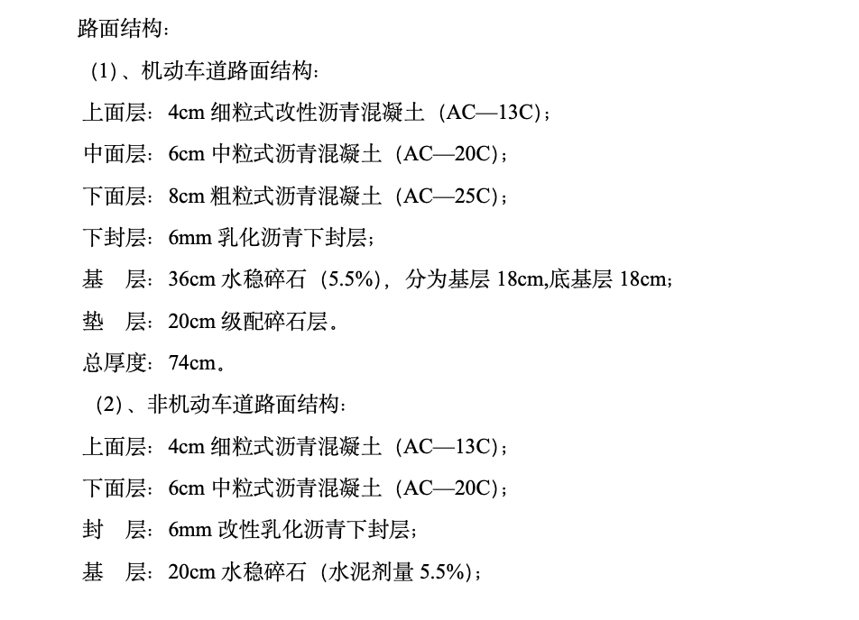 某道路新建與擴(kuò)建工程監(jiān)理工作總結(jié)