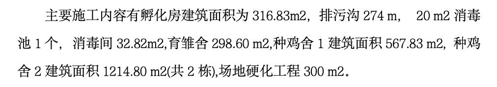 南昌玉林興農牧科技有限公司種雞場建設項目工程監(jiān)理工作總結