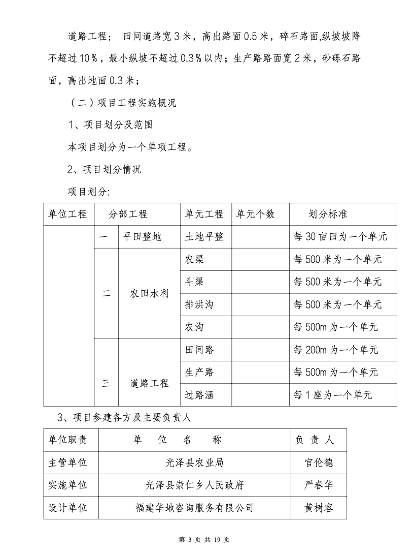 農(nóng)田土地整理項(xiàng)目監(jiān)理工作總結(jié)