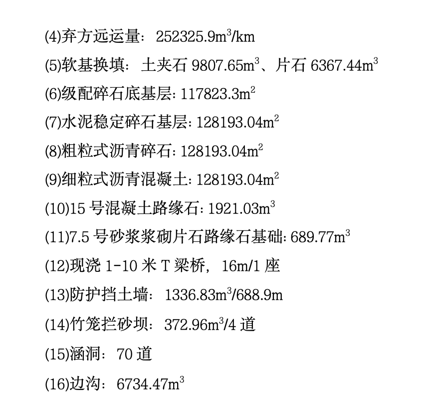 彭澤縣小屋陳至芙蓉公路改造工程監(jiān)理工作總結(jié)