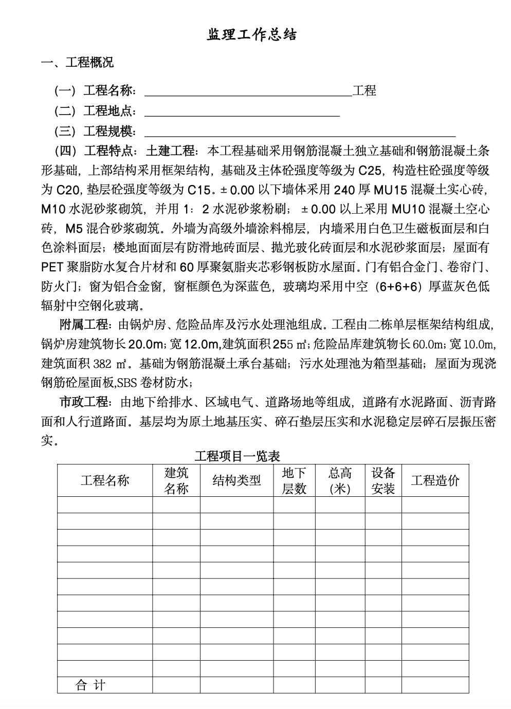 土建工程監(jiān)理工作總結