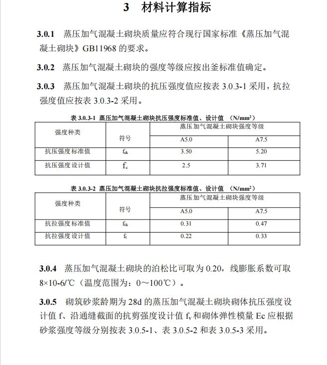 DBJ41T 213-2019 蒸壓加氣混凝土自保溫墻體農(nóng)房技術(shù)標(biāo)準(zhǔn)