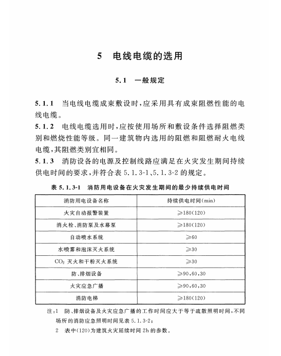 DBJ50T 164-2021 民用建筑電線電纜防火設(shè)計標(biāo)準(zhǔn)