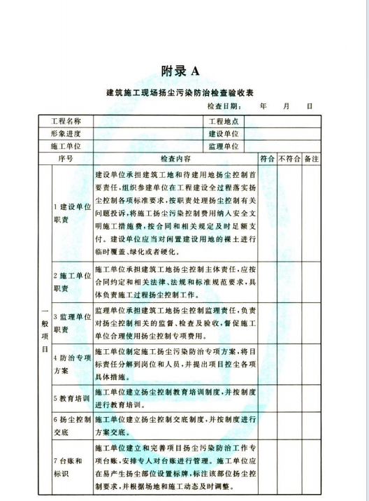 DBJ50T-386-2021 建筑施工現(xiàn)場(chǎng)揚(yáng)塵控制標(biāo)準(zhǔn)