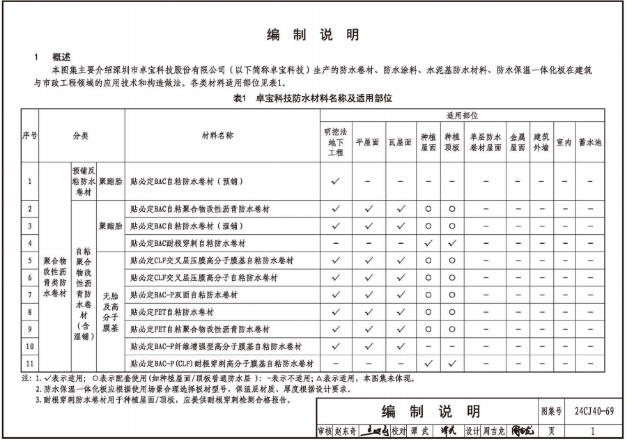 24CJ40-69：建筑防水系統(tǒng)構造（六十九）