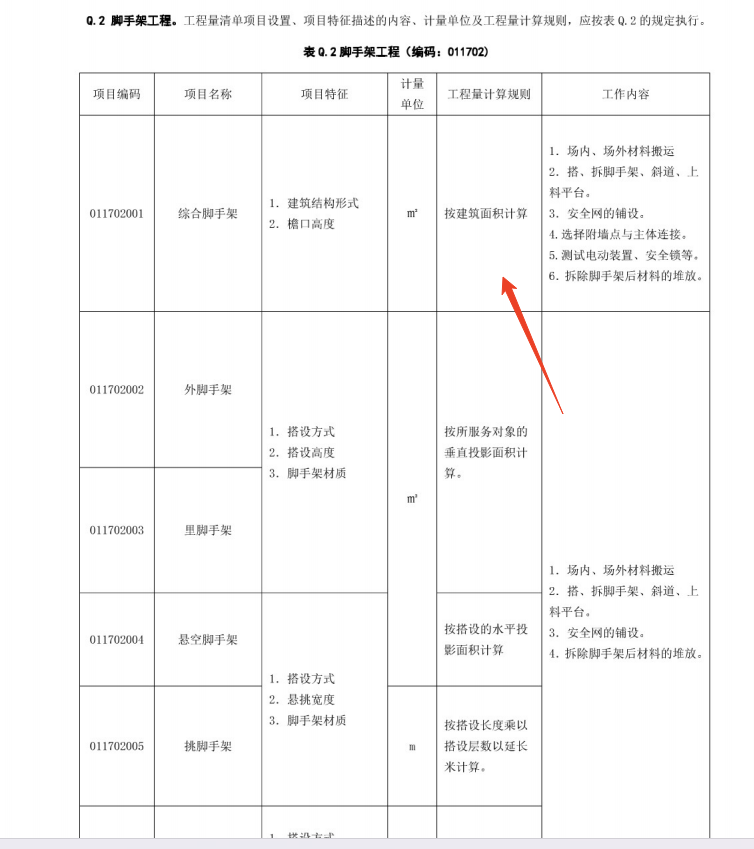 關(guān)于搭設(shè)屋面腳手架問題