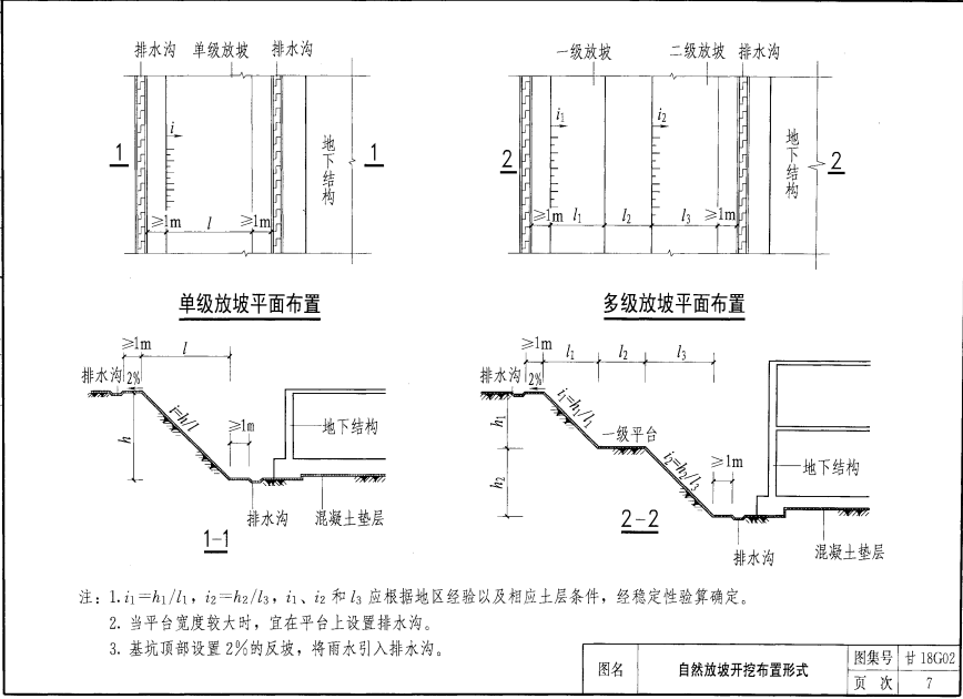 甘18G02 深基坑支護結(jié)構(gòu)及降水構(gòu)造