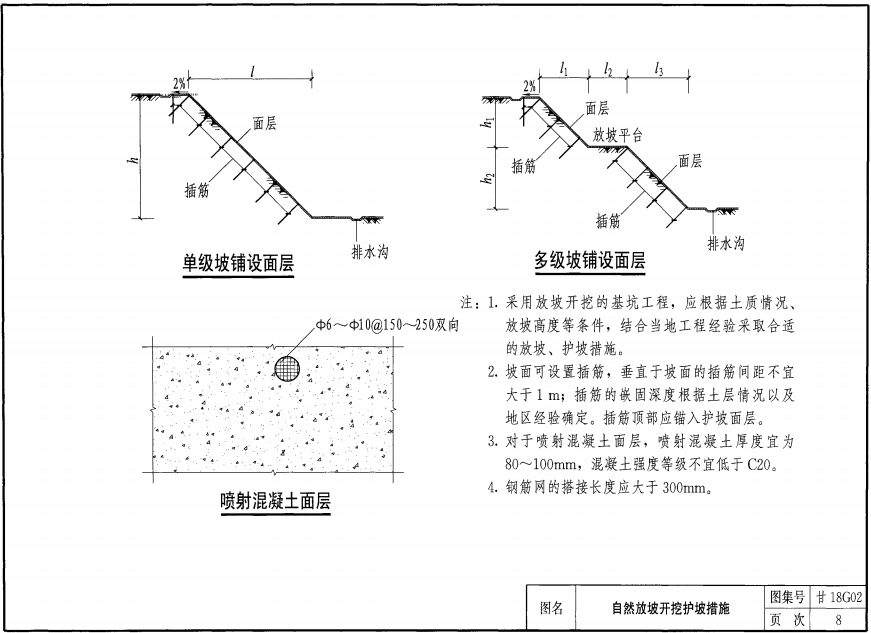 甘18G02 深基坑支護結(jié)構(gòu)及降水構(gòu)造