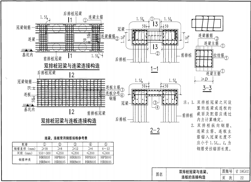 甘18G02 深基坑支護結(jié)構(gòu)及降水構(gòu)造