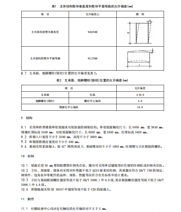 DB43T 759-2024 鋼結(jié)構(gòu)農(nóng)業(yè)機(jī)械庫棚建設(shè)技術(shù)規(guī)范