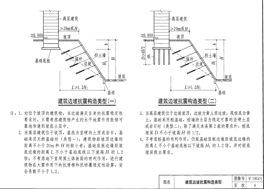 甘18G01 建筑邊坡支護(hù)結(jié)構(gòu)及防排水構(gòu)造