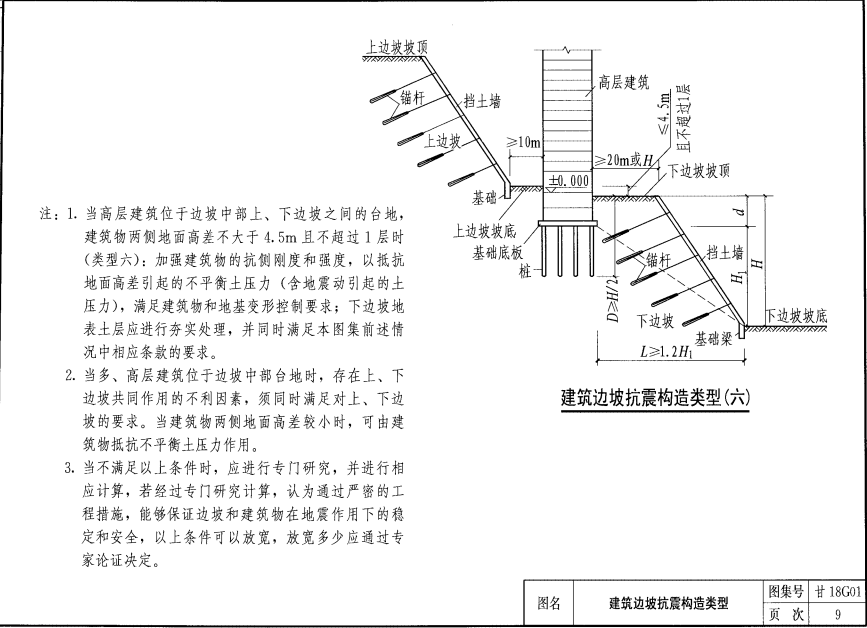 甘18G01 建筑邊坡支護(hù)結(jié)構(gòu)及防排水構(gòu)造