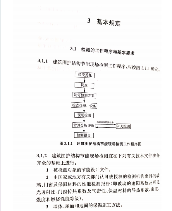 DGTJ 08-2038-2021 建筑圍護(hù)結(jié)構(gòu)節(jié)能現(xiàn)場檢測技術(shù)標(biāo)準(zhǔn)