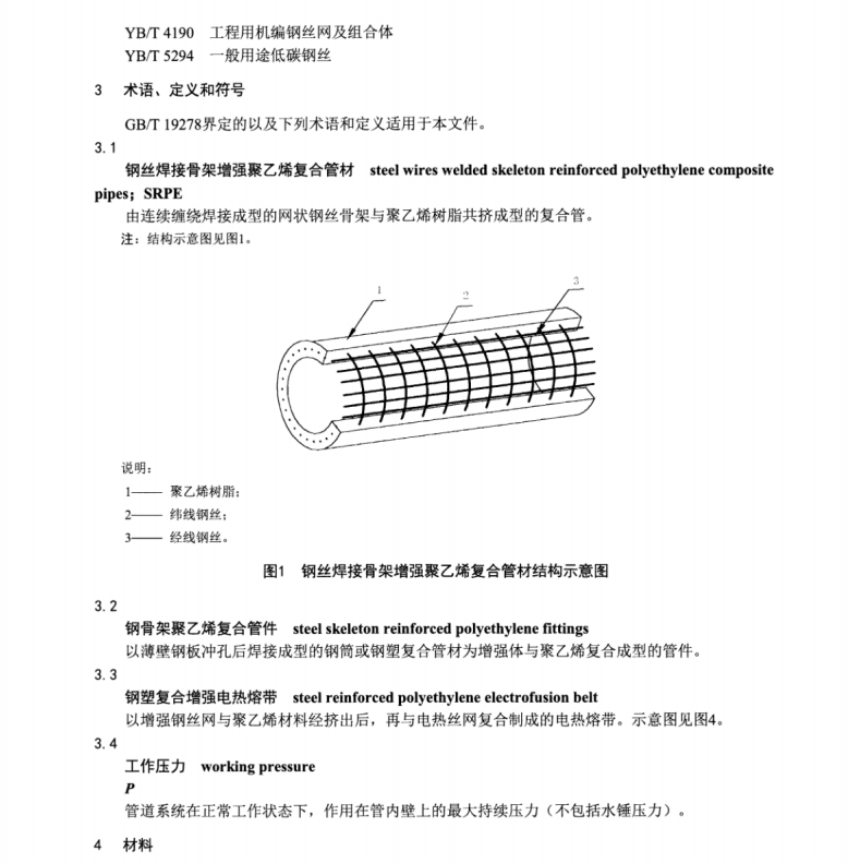 QBT 5538-2020 鋼絲焊接骨架增強(qiáng)聚乙烯復(fù)合管材及管件