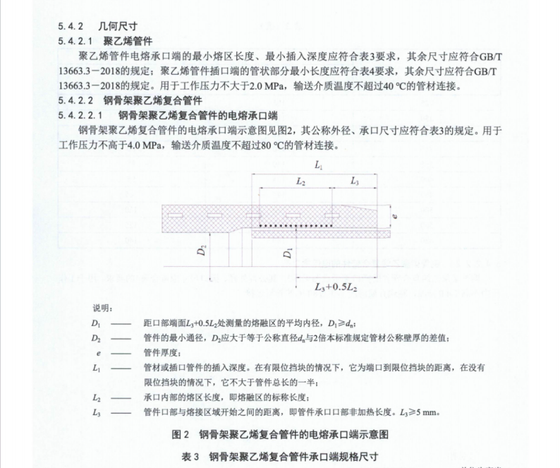 QBT 5538-2020 鋼絲焊接骨架增強(qiáng)聚乙烯復(fù)合管材及管件