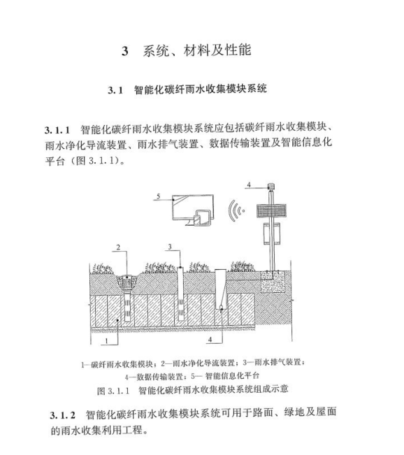 TCECS 1272-2023 智能化碳纖雨水收集模塊系統(tǒng)技術(shù)規(guī)程