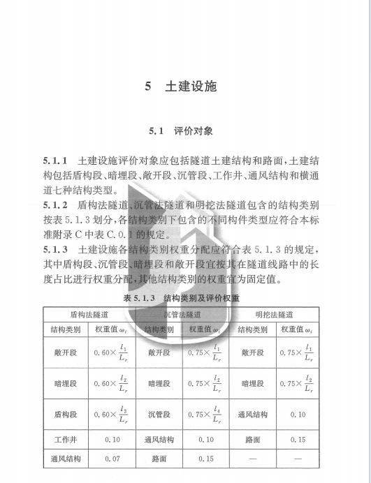 DG TJ 08-2425-2023 道路隧道養(yǎng)護(hù)運(yùn)行評(píng)價(jià)技術(shù)標(biāo)準(zhǔn)