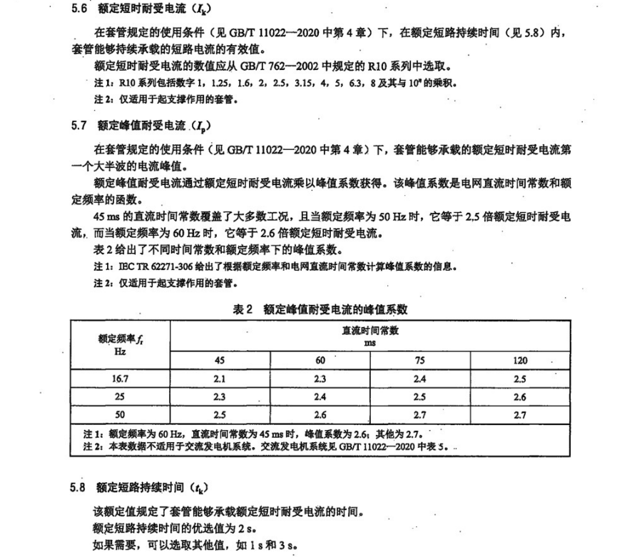 NB∕T 10809-2021 3.6 kV～40.5 kV交流金屬封閉開(kāi)關(guān)設(shè)備用絕緣套管