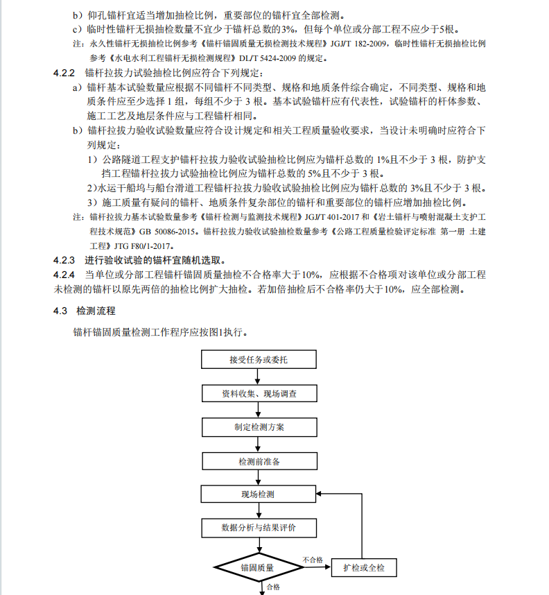 TCCTAS 35-2022 公路水路建設(shè)工程錨桿錨固質(zhì)量檢測規(guī)范 