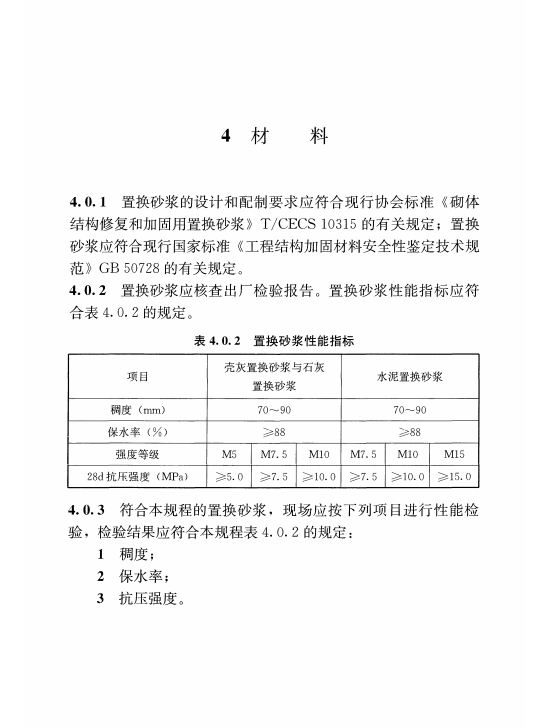 TCECS 1369-2023 置換砂漿加固砌體結(jié)構(gòu)技術(shù)規(guī)程