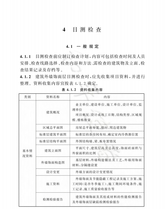 TCECS 1621-2024 建筑外墻飾面層缺陷檢測與評定標(biāo)準(zhǔn)