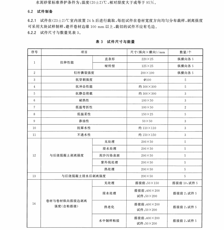 TCECS 10374-2024 丁基膠預(yù)鋪高分子防水卷材