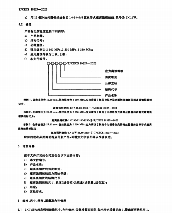 TCECS 10327-2023 預(yù)應(yīng)力混凝土用超高強(qiáng)鋼絞線