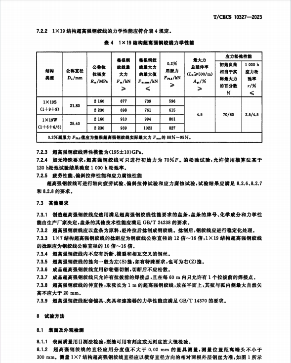 TCECS 10327-2023 預(yù)應(yīng)力混凝土用超高強(qiáng)鋼絞線