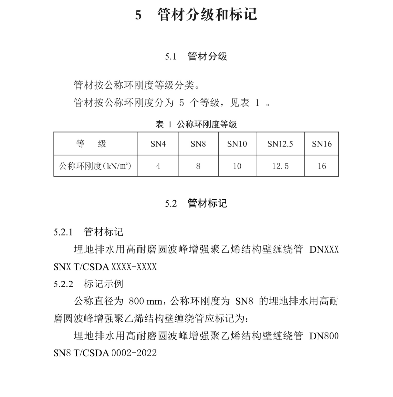 T CSDA 0002-2022 埋地排水用高耐磨圓波峰增強(qiáng)聚乙烯結(jié)構(gòu)壁纏繞管