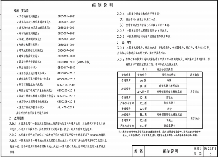 陜22J16 管溝及蓋板