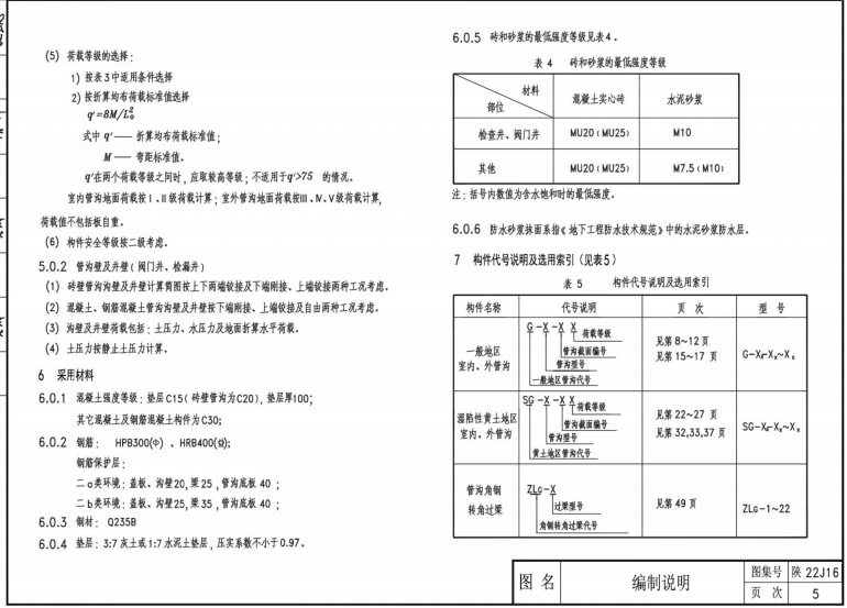 陜22J16 管溝及蓋板