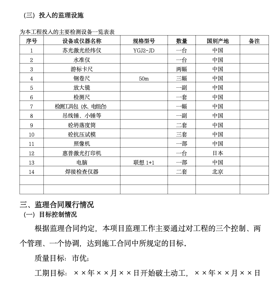 武漢某項(xiàng)目監(jiān)理工作總結(jié)