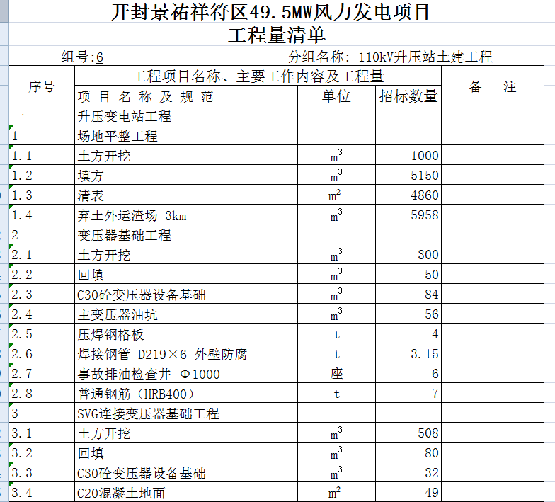 106份工程量清單模板