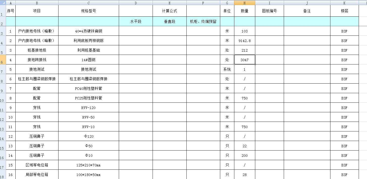 106份工程量清單模板