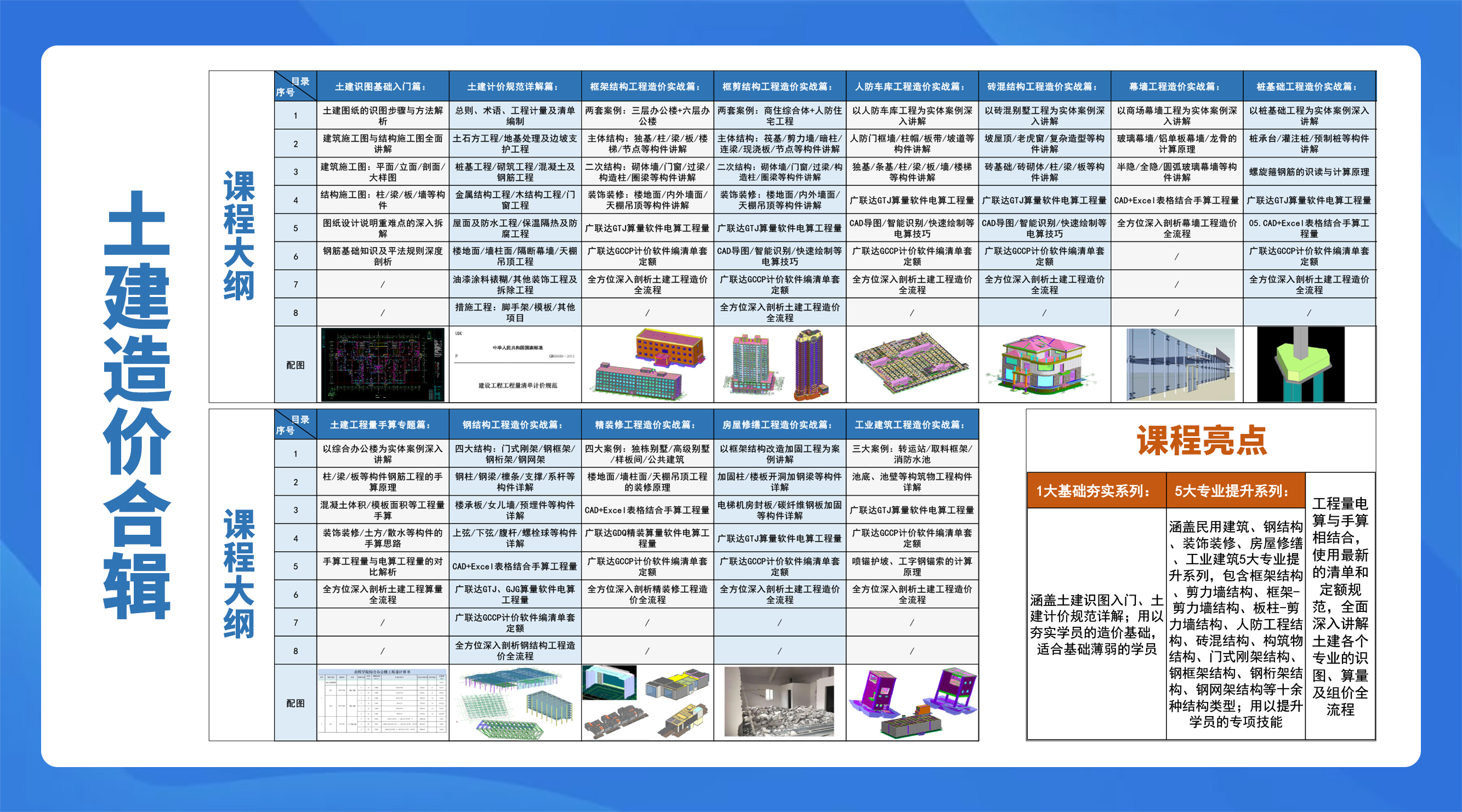 啟程學(xué)院跨年盛典：迎新豪禮鉅享 歲末底價收官