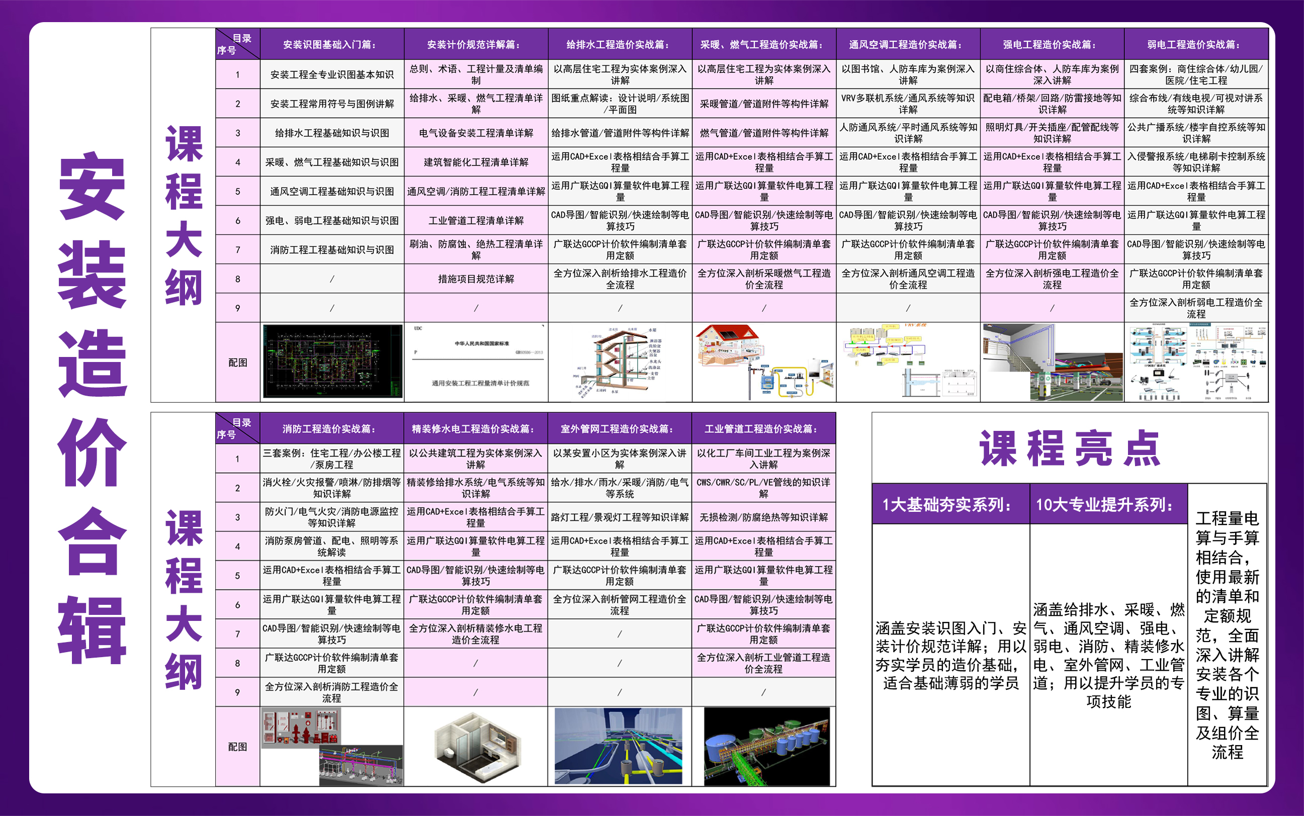 啟程學(xué)院跨年盛典：迎新豪禮鉅享 歲末底價收官