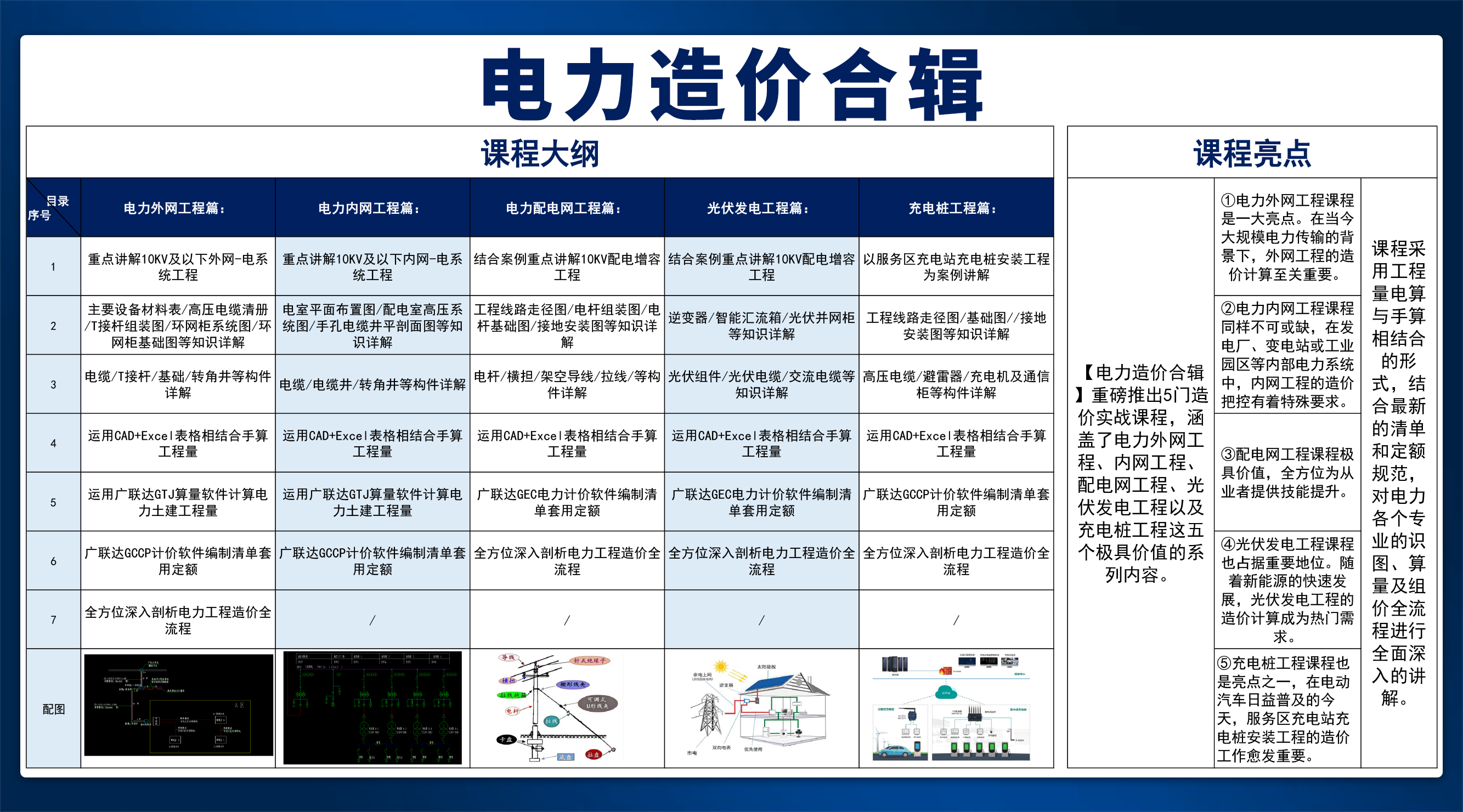 啟程學(xué)院跨年盛典：迎新豪禮鉅享 歲末底價收官