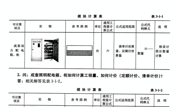 電氣工程組價技巧大全