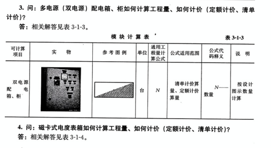 電氣工程組價技巧大全