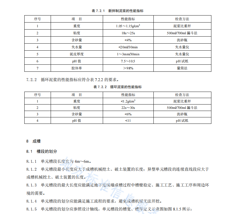 DB42T 914-2013 湖北省地下連續(xù)墻施工技術(shù)規(guī)程