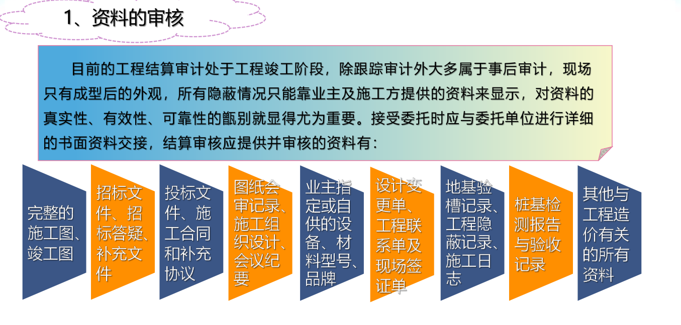 工程結(jié)算及竣工決算審計(jì)